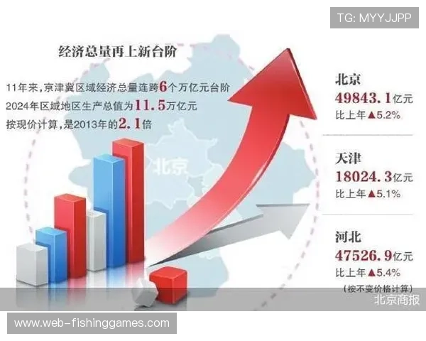 跨区域协同机制突破行政壁垒，优化资源流通效率