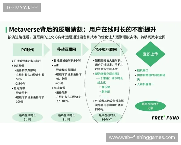 低碳化理念融入赛事运营，数字化票务与虚拟纪念品减少资源消耗。